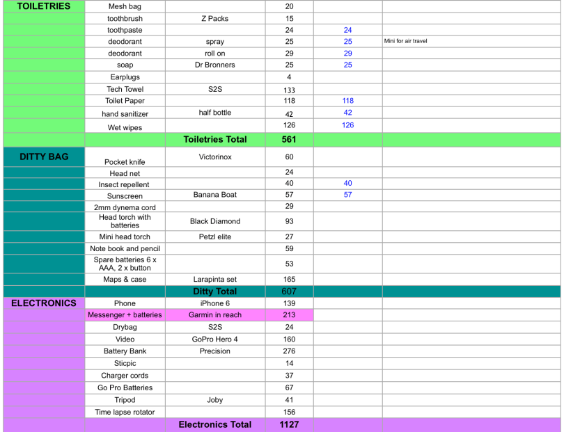 Screen Shot 2017-06-28 at 9.59.48 pm